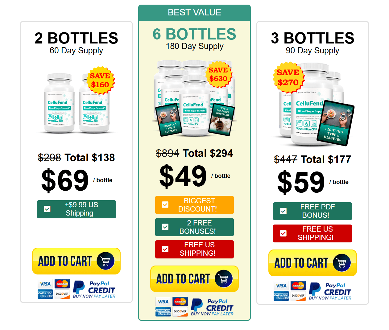CelluFend price